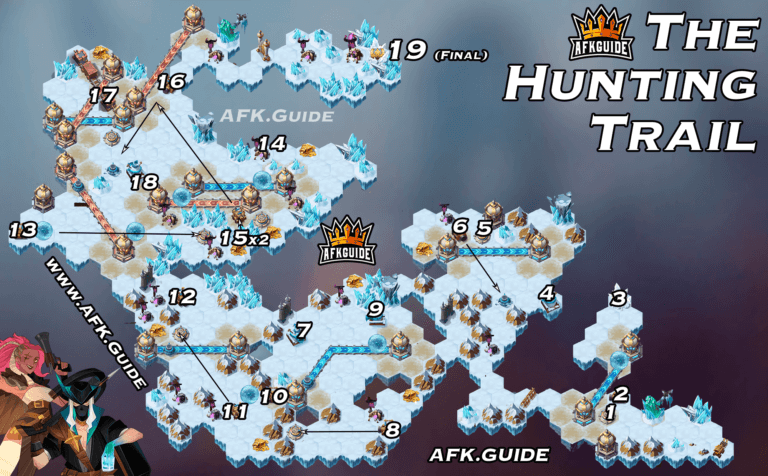 The Hunting Trail Peaks Of Time Wandering Balloon Afk Arena Guide