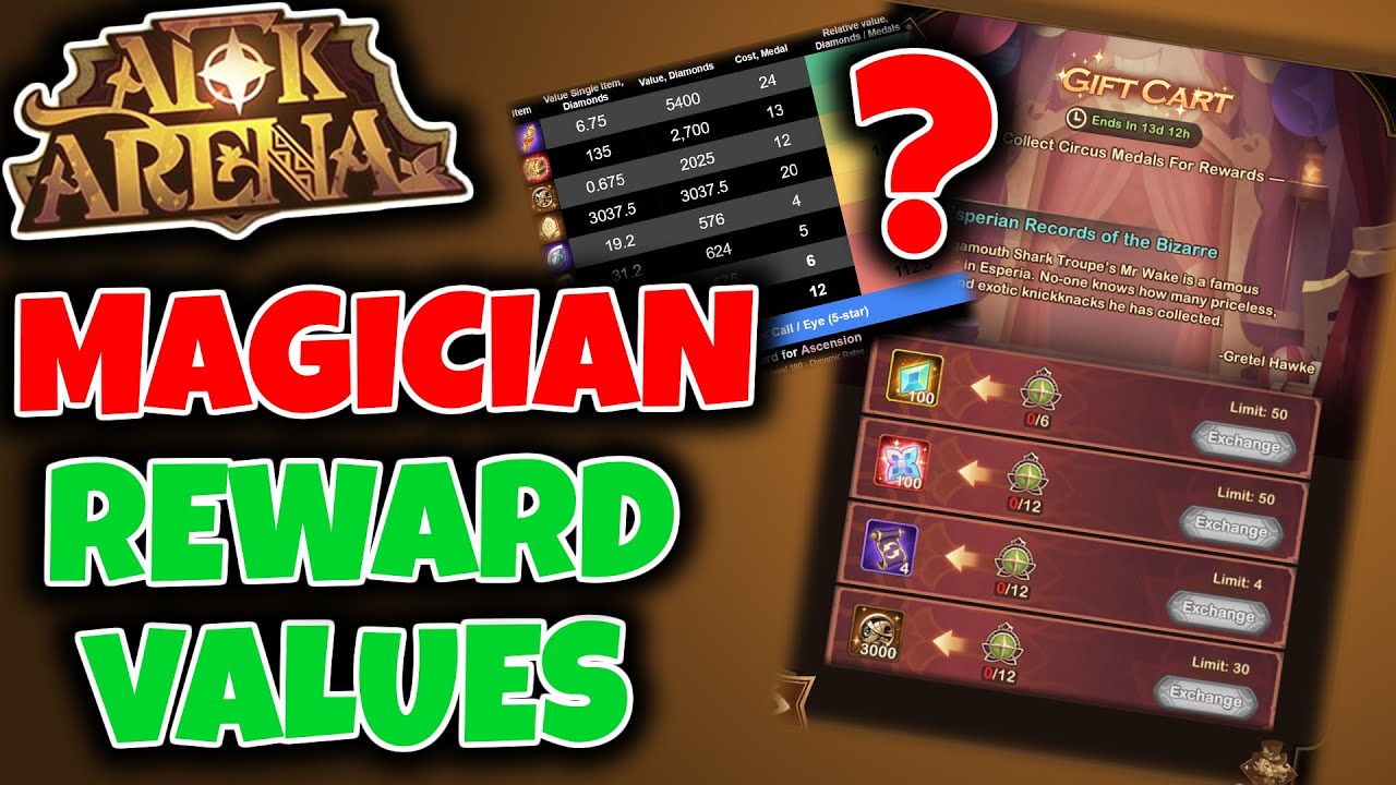 Magician Hat Rewards Value and Circus Tour Overview // AFK ARENA Guide
