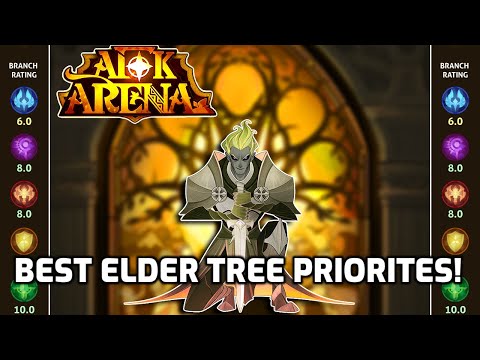 AFKArena: The New Endgame Elder Tree Podcast ft. Grub!