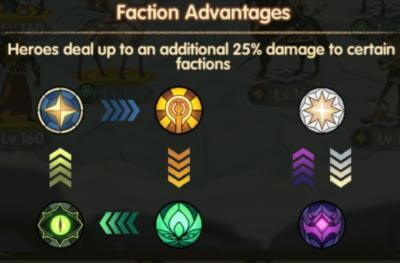 faction advantages