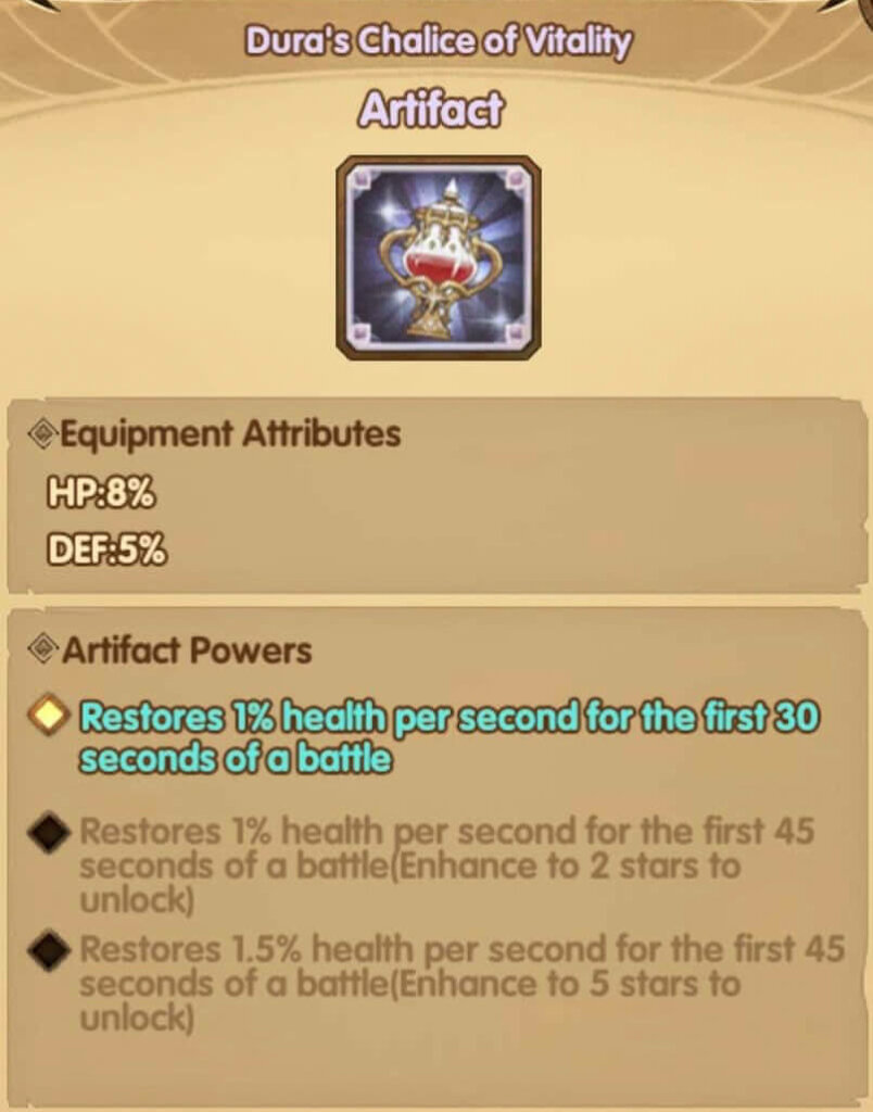 afk peaks of time secrets of the forest