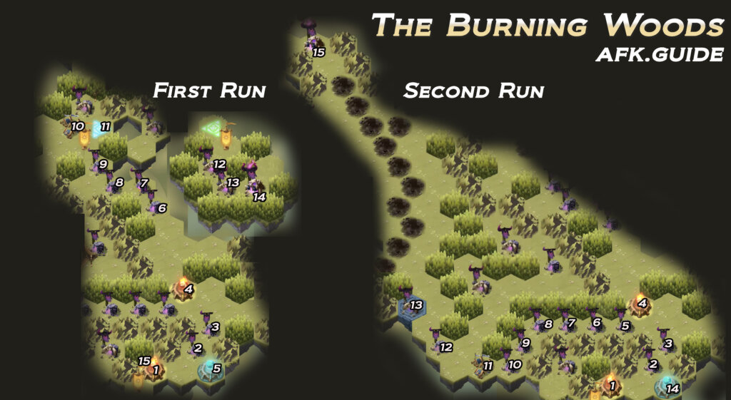 the burning woods map afk arena