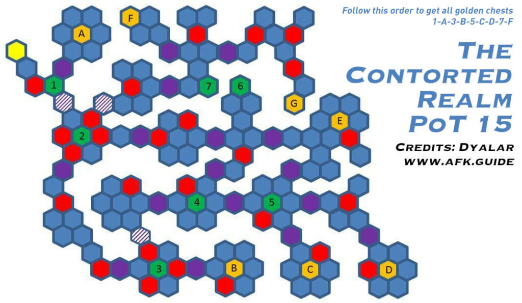 The Contorted Realm Guide (PoT 15) - AFK Arena Guide