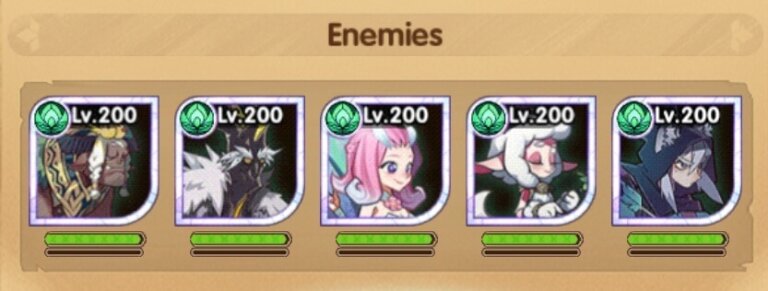 The Dismal Descent Guide (PoT Chapter 10) - AFK Arena Guide