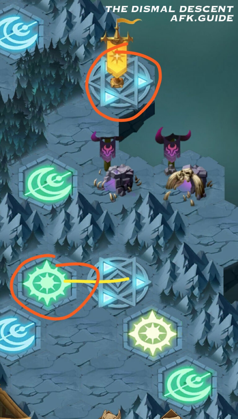 The Dismal Descent Guide (PoT Chapter 10) - AFK Arena Guide