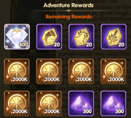 The best rewards you can get in Peaks of Time The Dismal Descent 