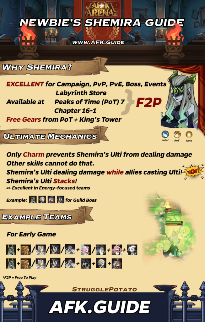 shemira infographic