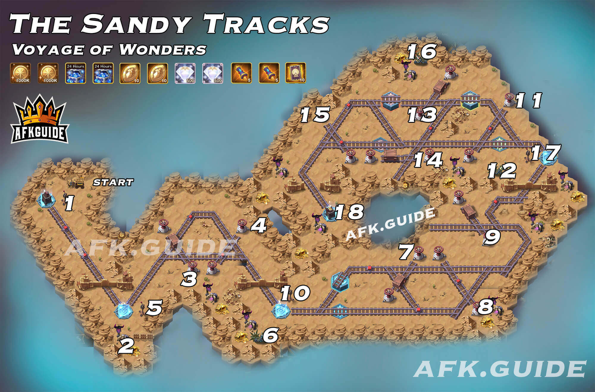 sandy tracks voyage of wonders afk arena