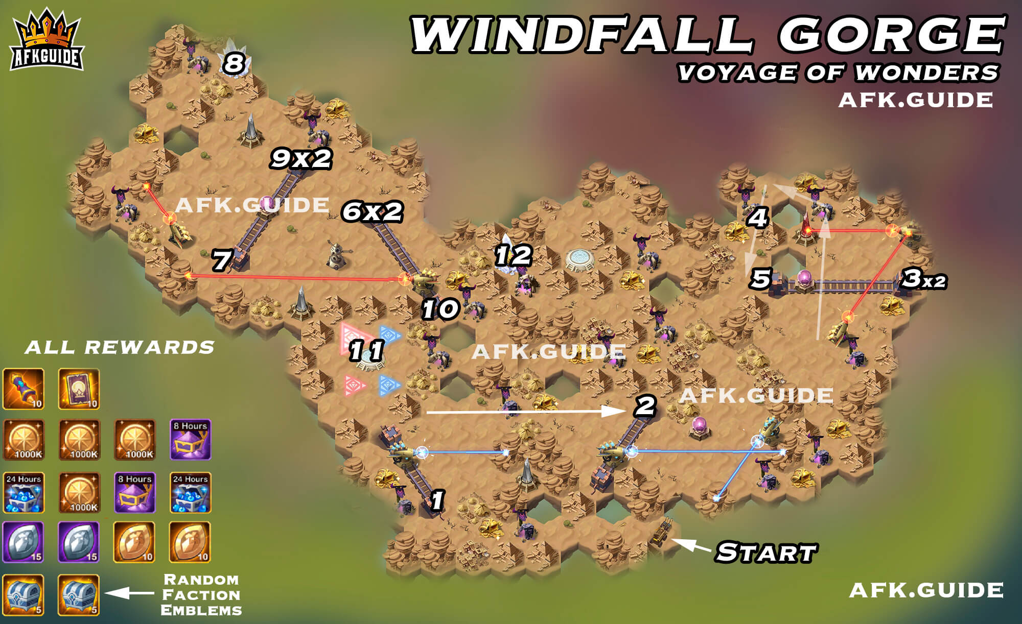 windfall gorge map voyage of wonders afk arena
