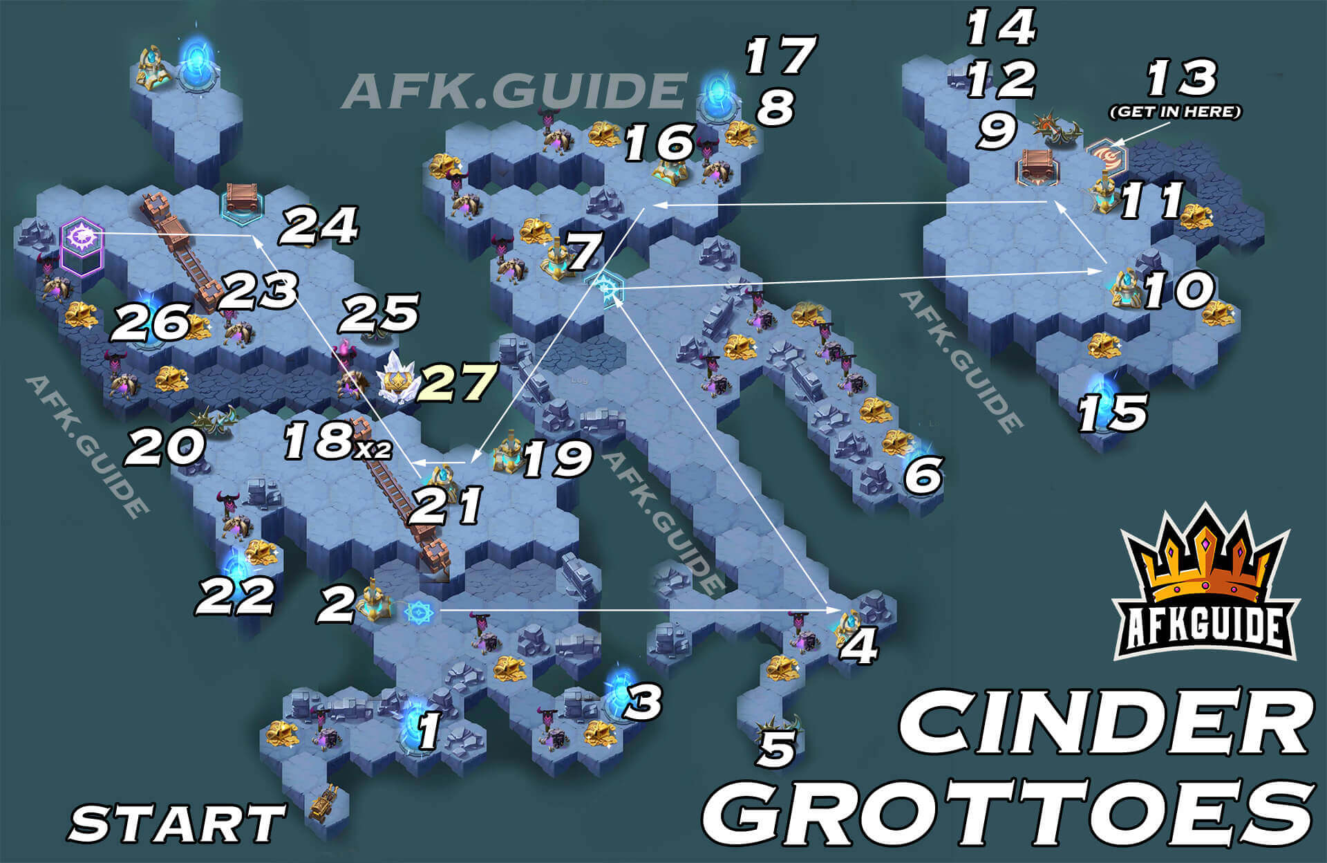 cinder grottoes map afk arena voyage of wonders