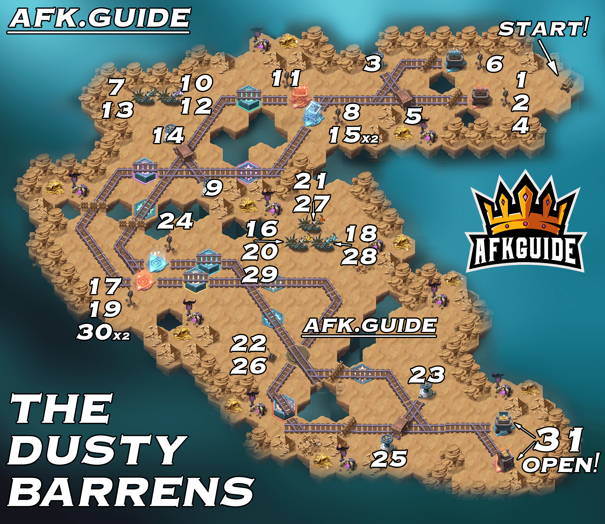 The Dusty Barrens Map Guide 