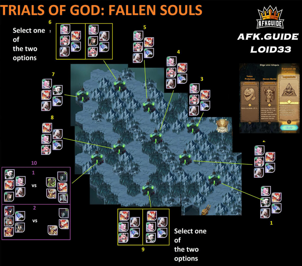 Fallen Souls Trials of God (Shroud of Verdure) AFK Arena Guide
