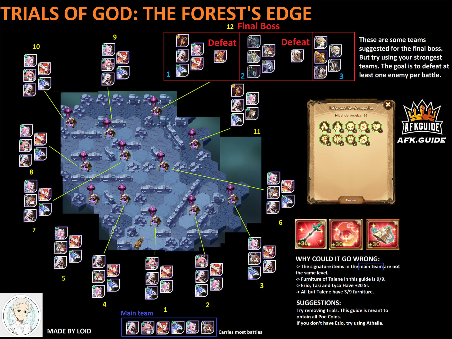 trials of god the forest edge