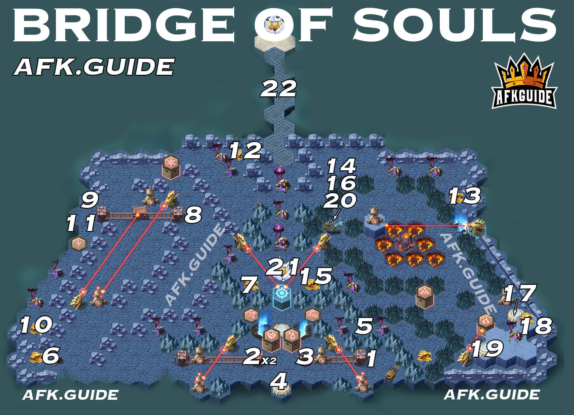 bridge of souls afk arena map guide