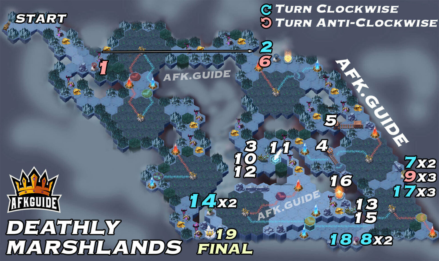 Deathly Marshlands (Peaks of Time / Wandering Balloon) AFK Arena Guide