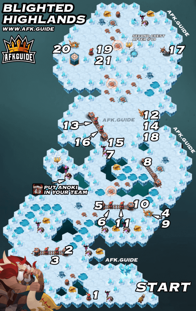 Blighted Highlands Map AFK Arena update