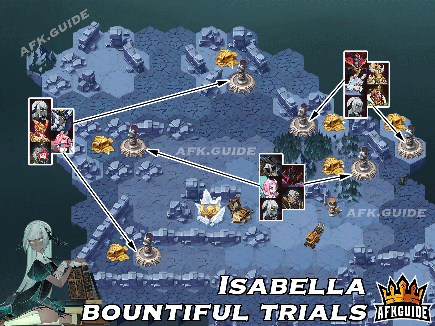 isabella bountiful trial guide