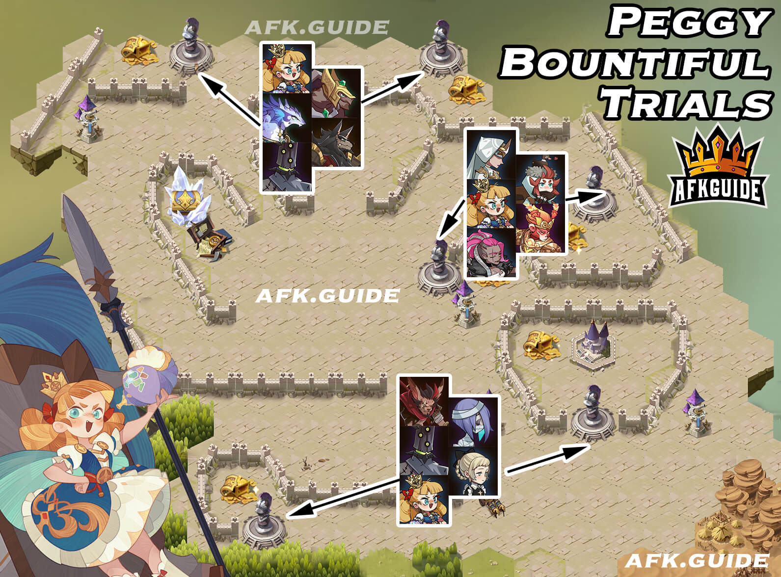 peggy bountiful trial guide