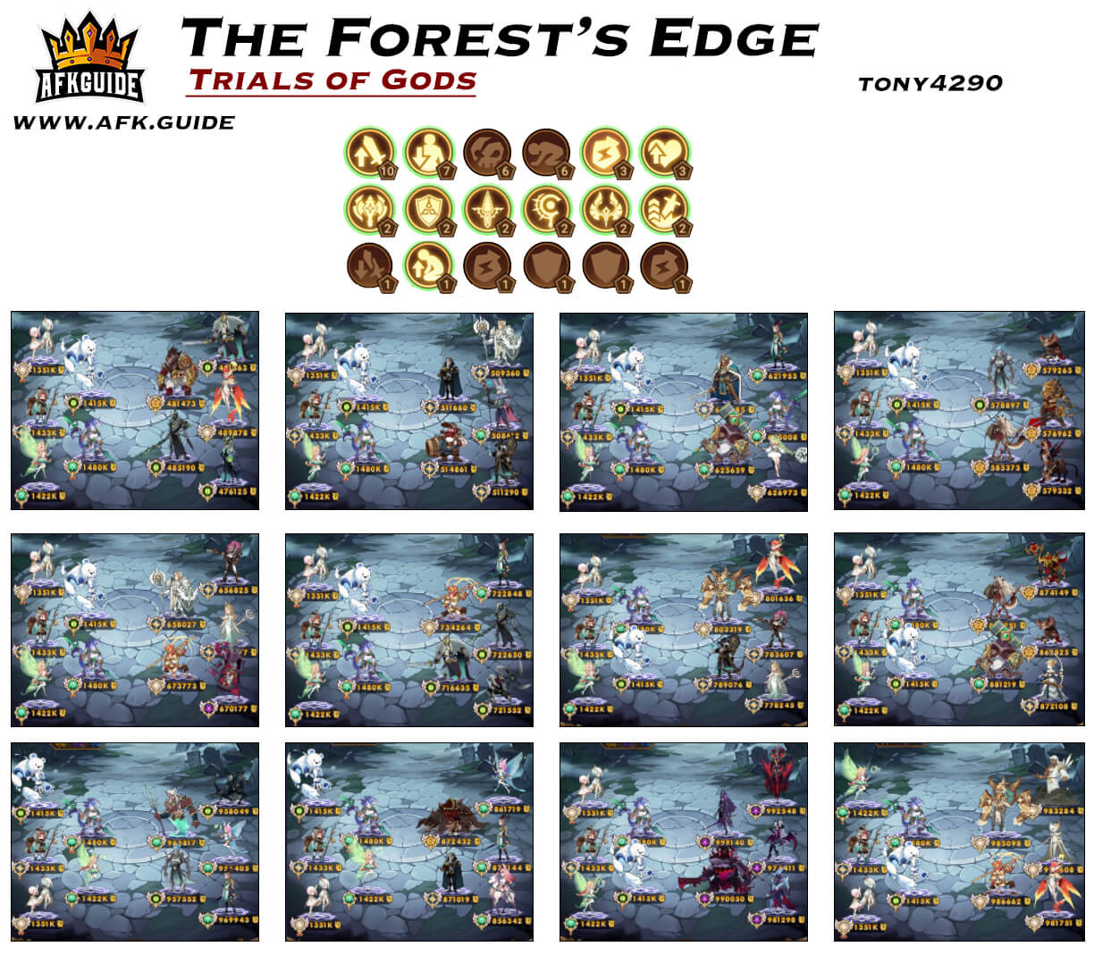 The Forests Edge Trials of God