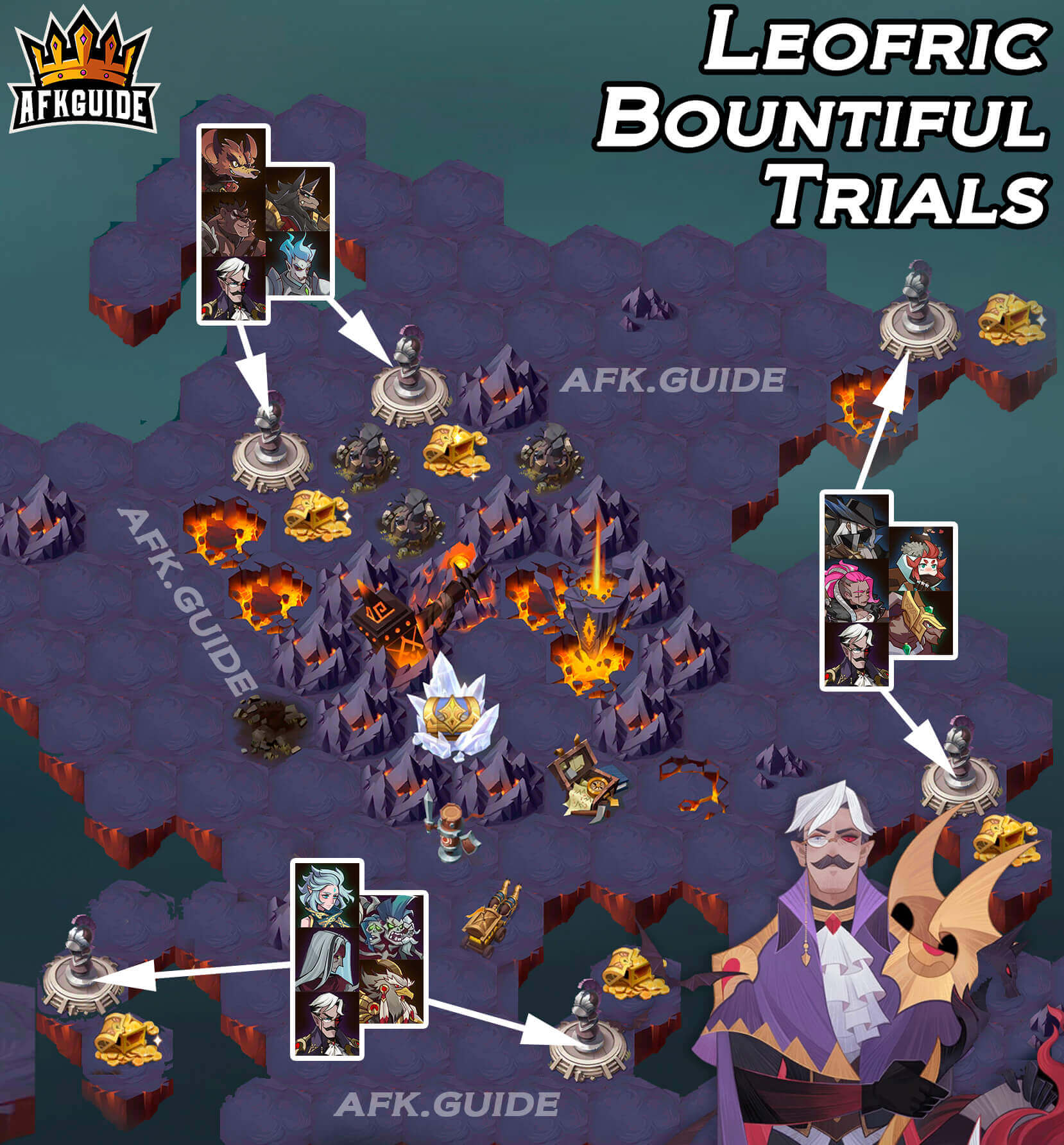 leofric bountiful trial guide