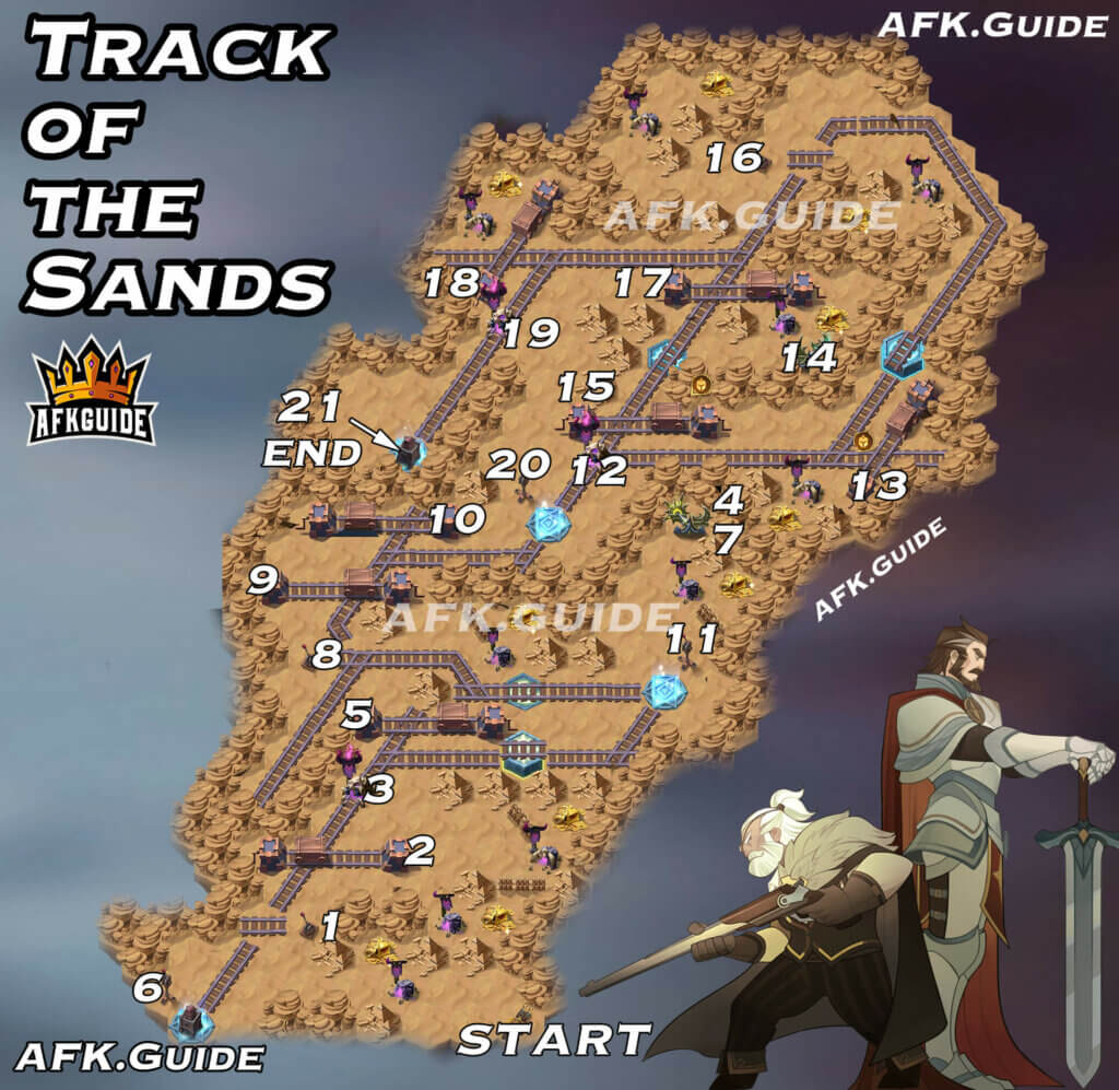 track of the sands map afk arena