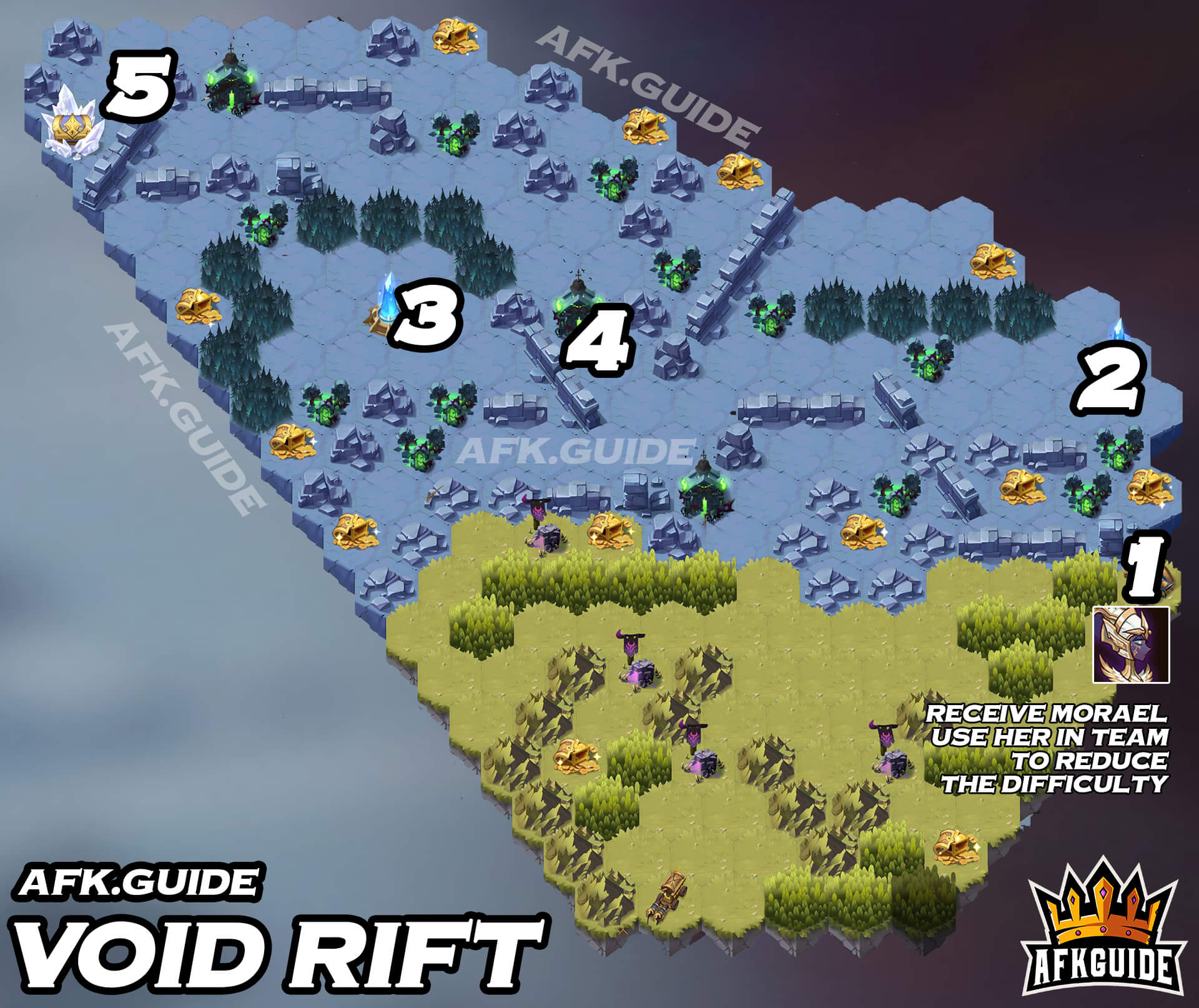 void rift map afk arena