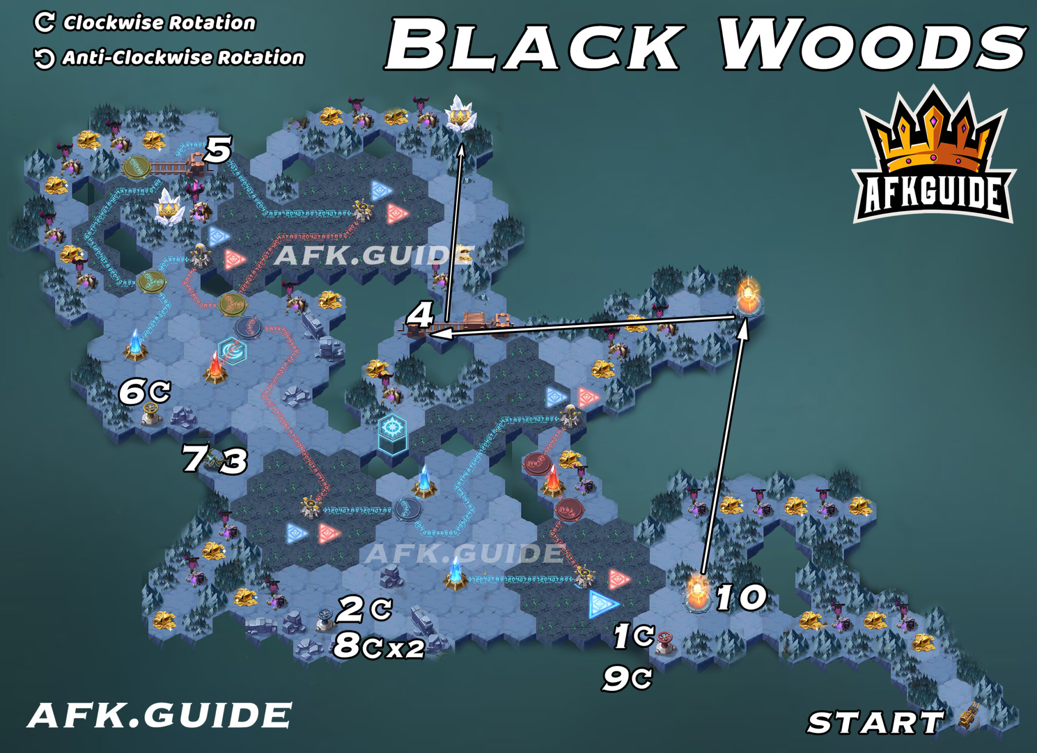 Black Woods (Peaks of Time / Wandering Balloon) AFK Arena Guide