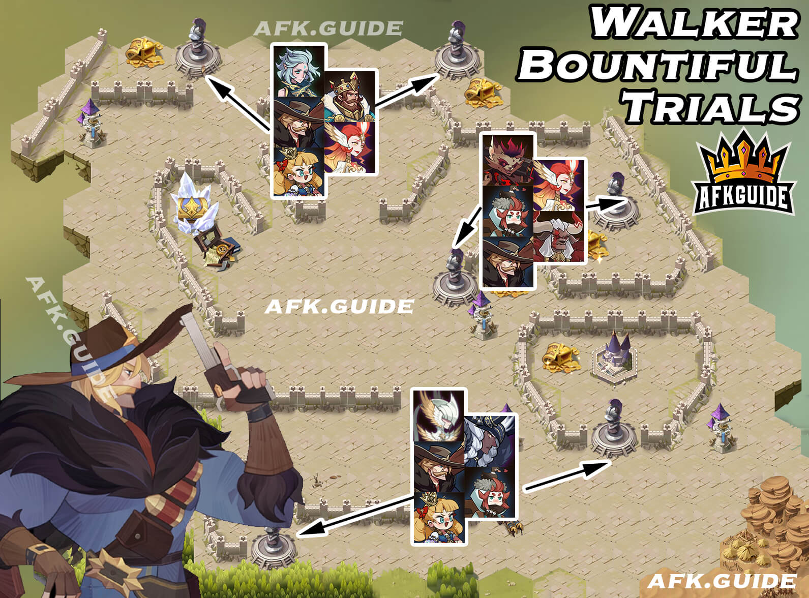 walker bountiful trial guide