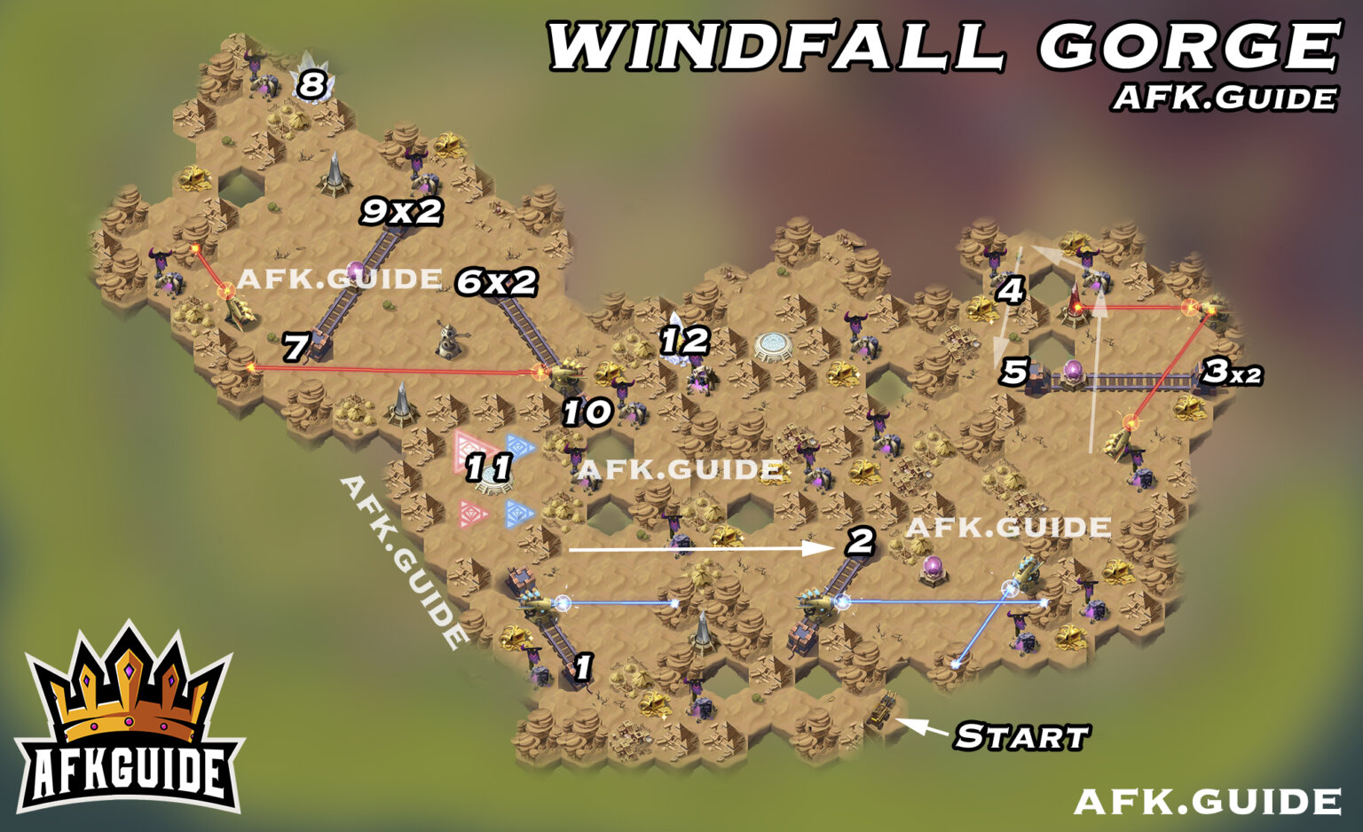 Windfall Gorge Peaks Of Time Wandering Balloon Afk Arena Guide 4500