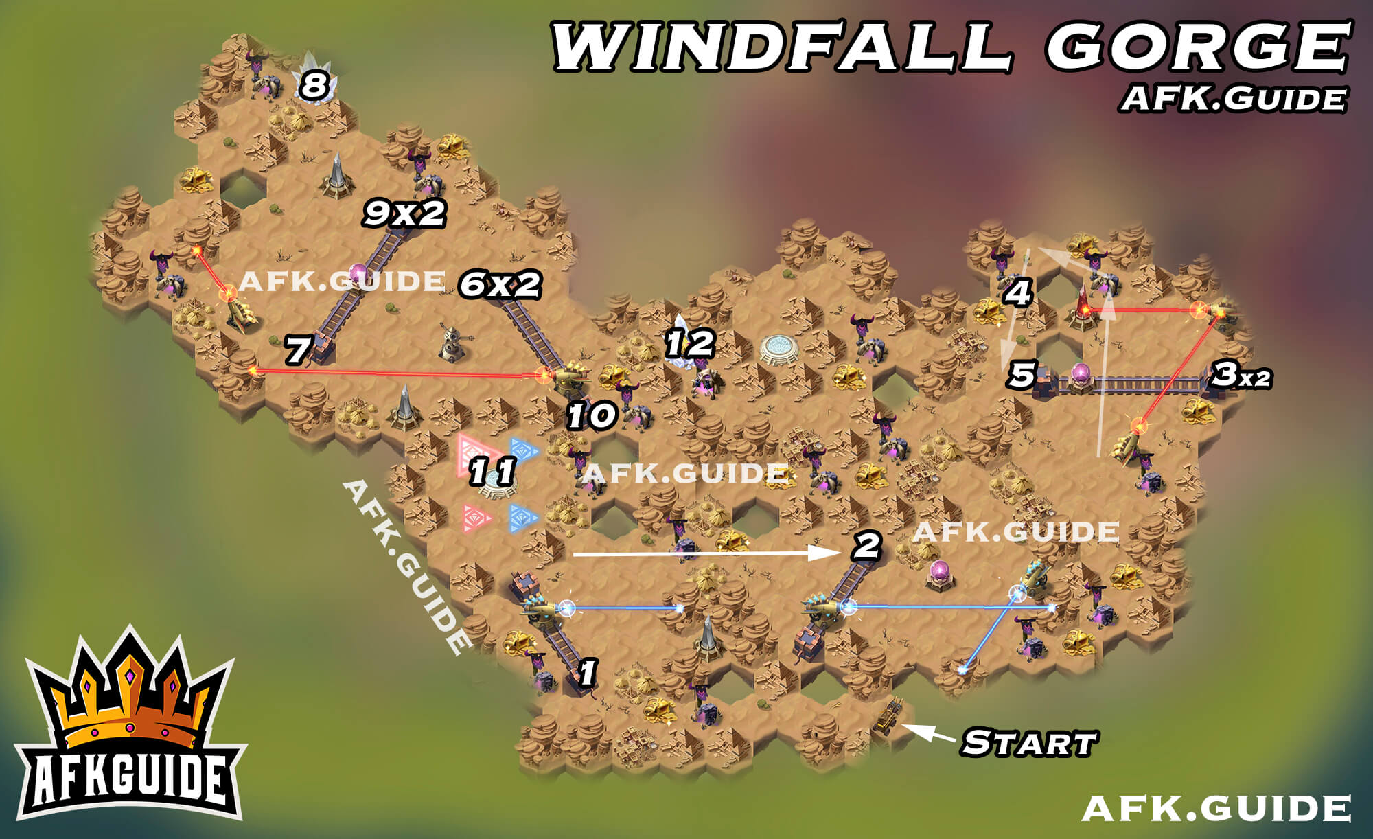 windfall gorge map afk arena