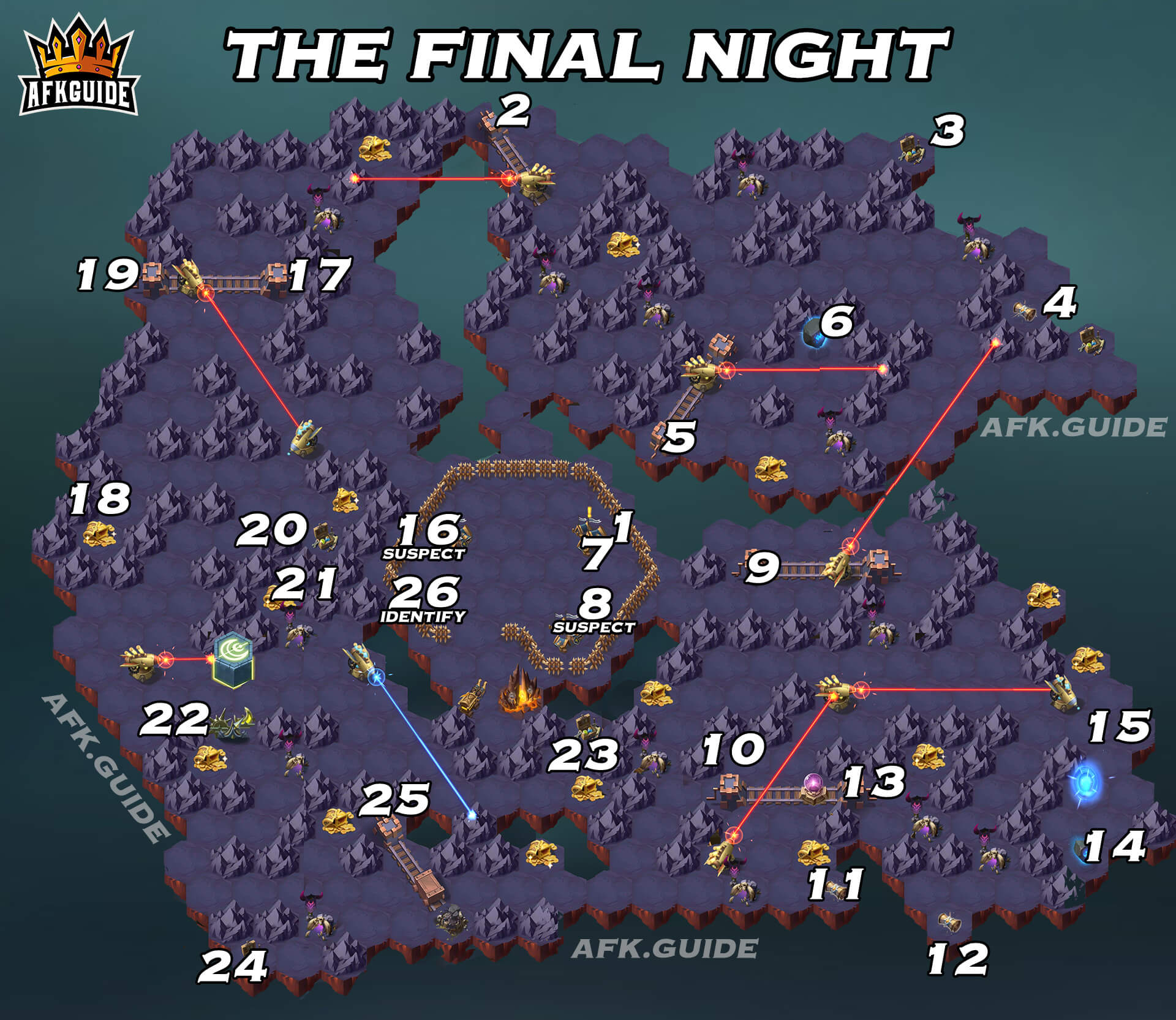 the final night map guide