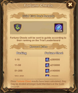 Guild Trials Reward