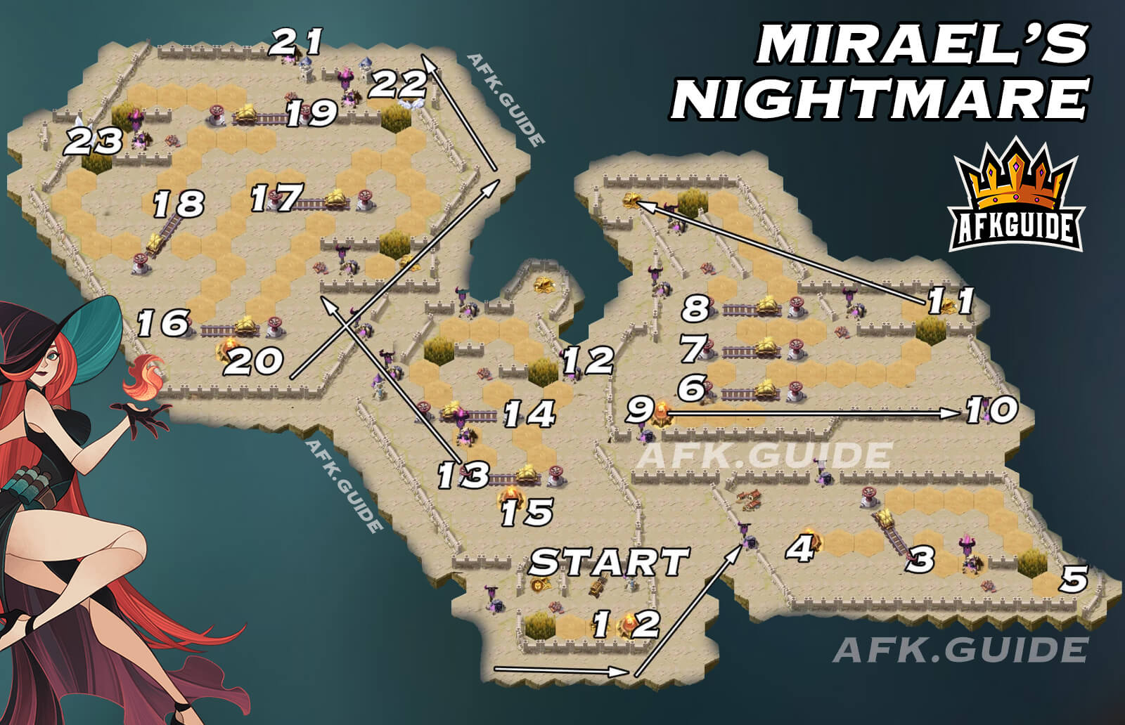 miraels nightmare map