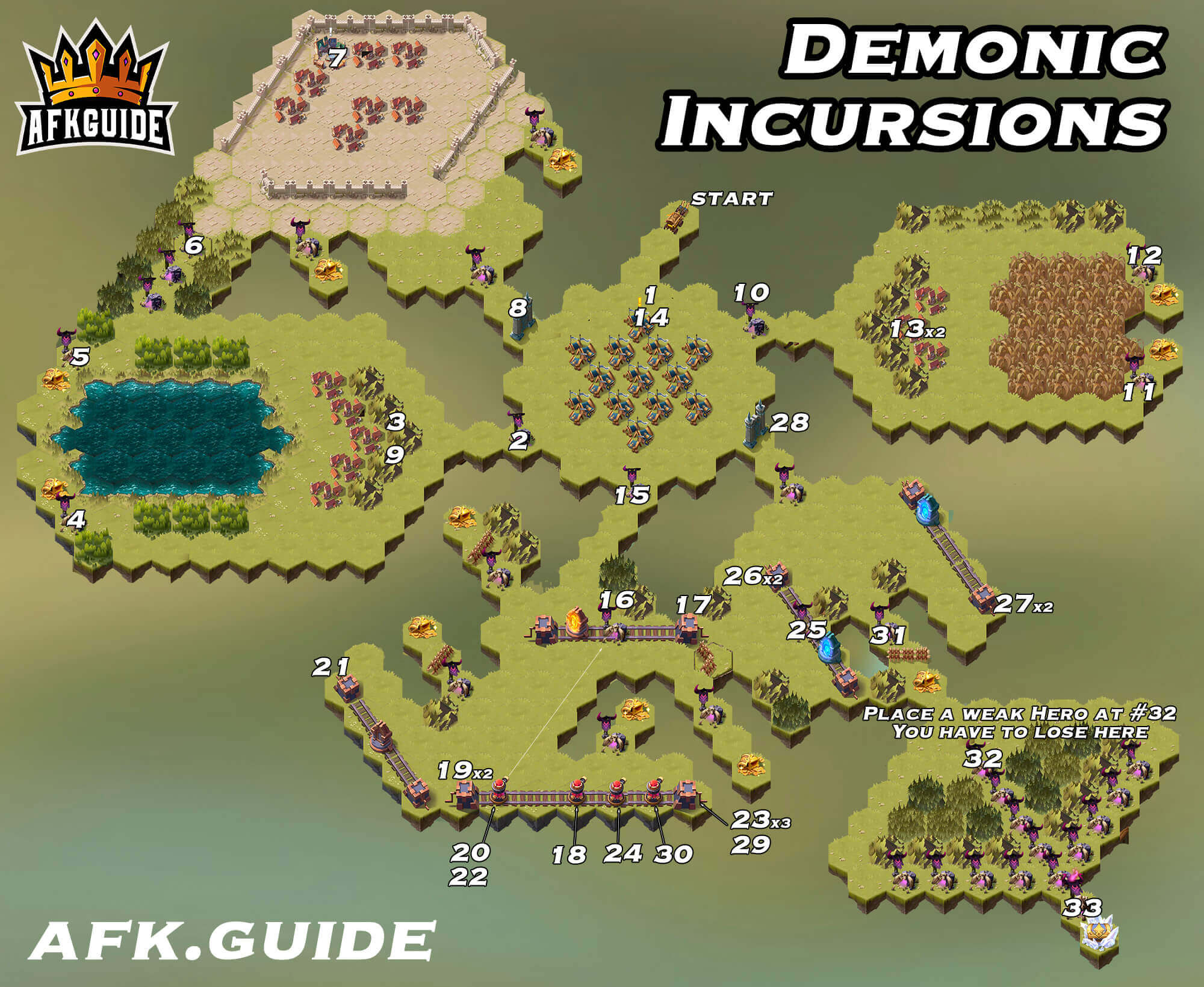 demonic incursions map guide