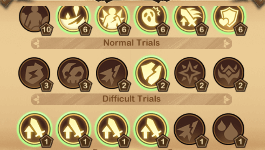 Windfall Gorge Recommended Trials
