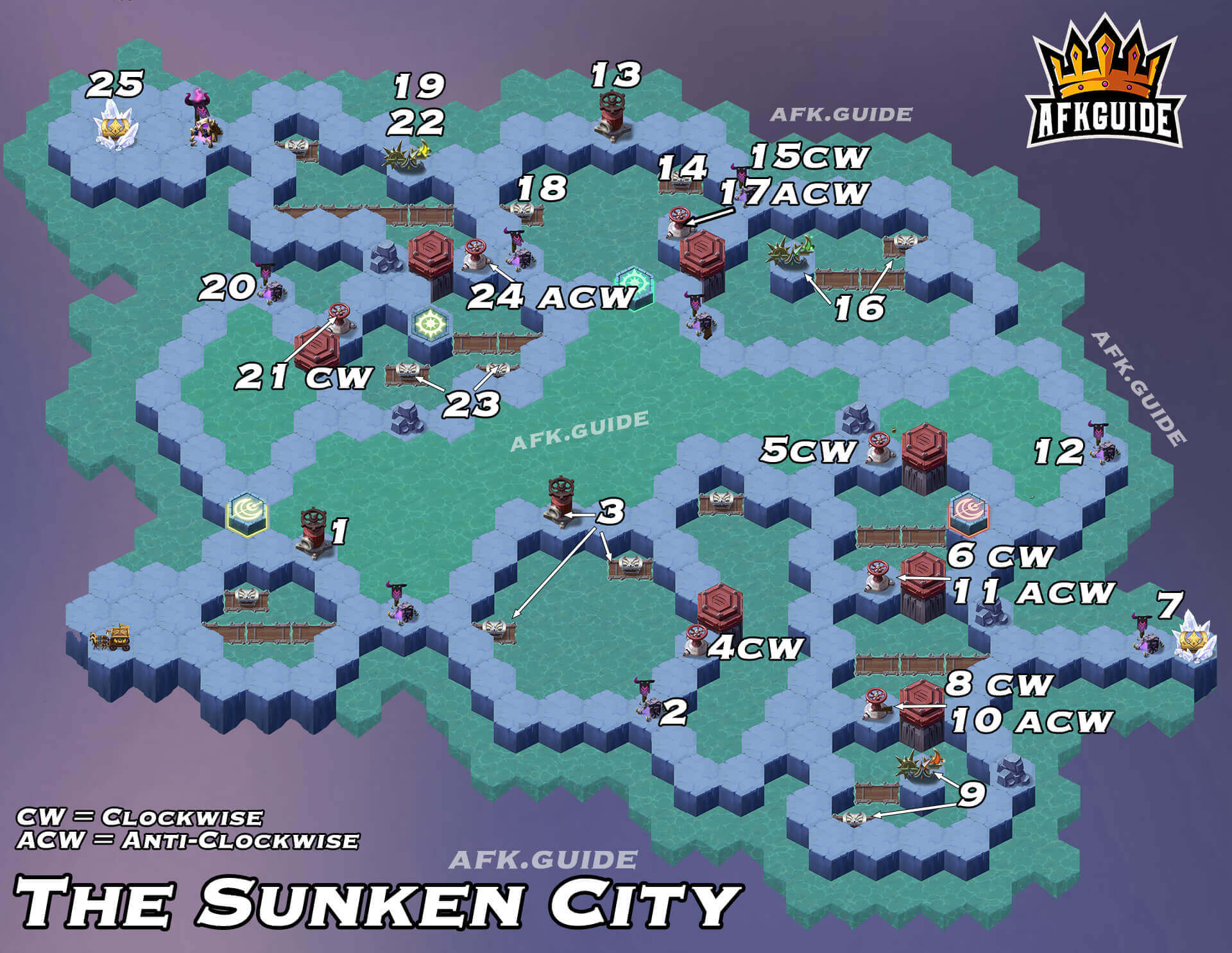 the sunken city afk arena map