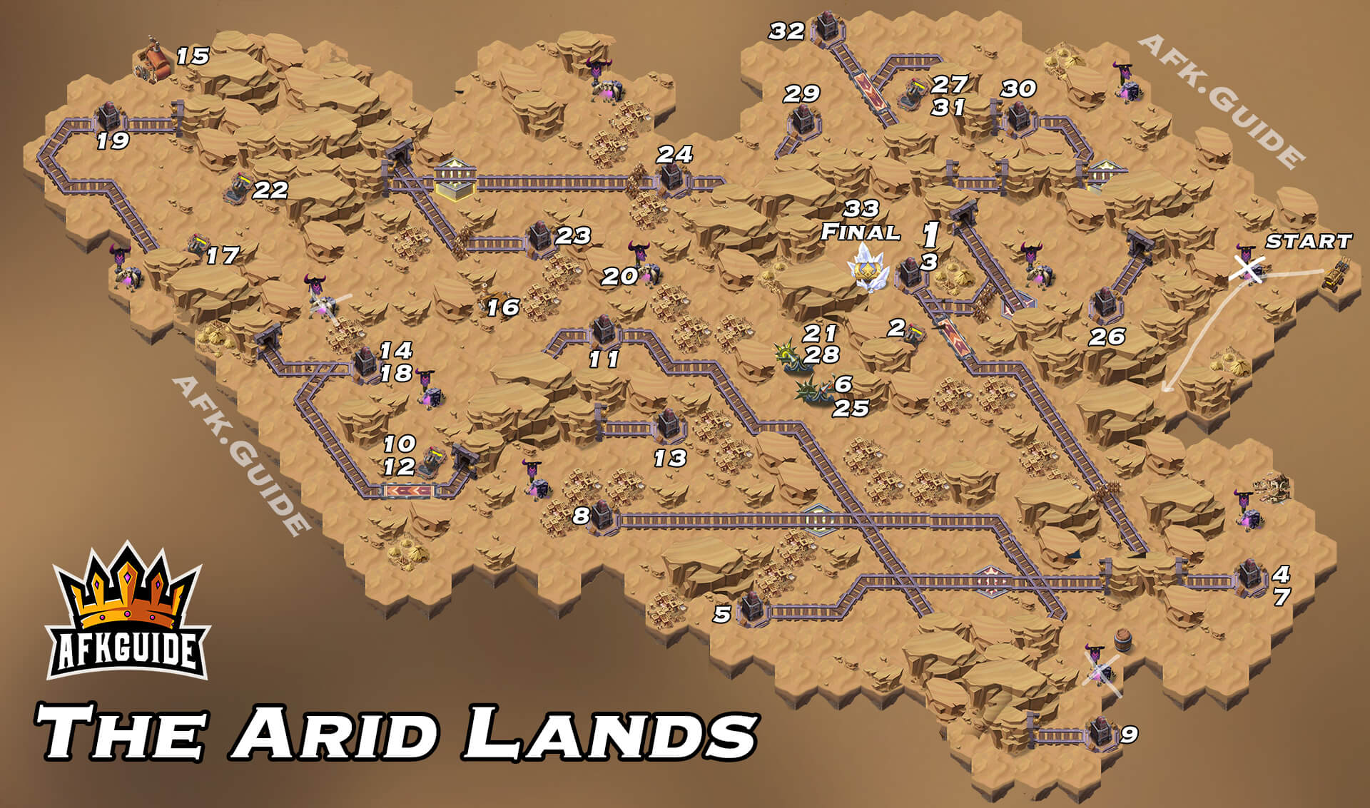 the arid lands map guide afk arena
