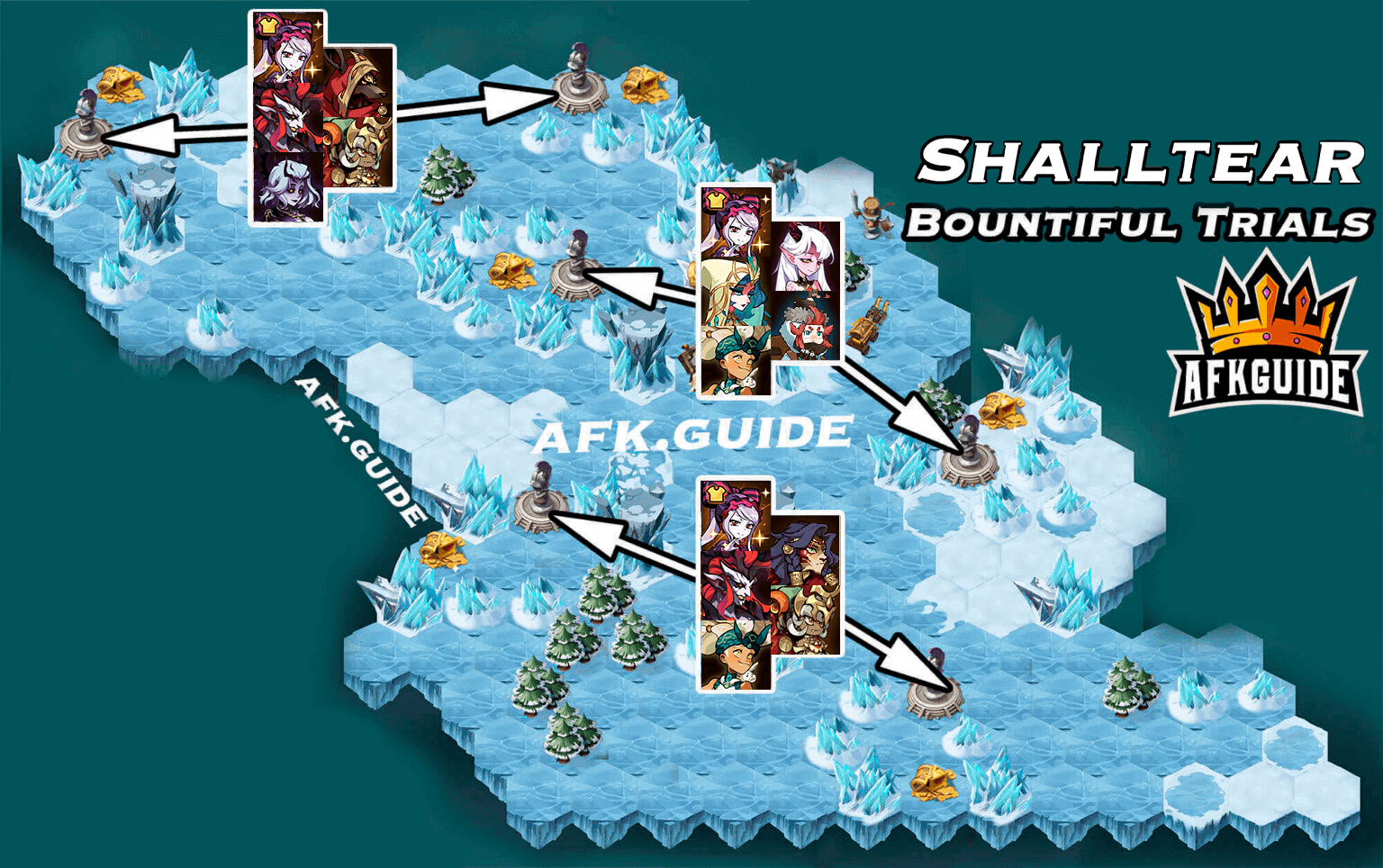 Bountiful Trials Team Walkthrough: Begris – Cliffside Dreamer - AFK