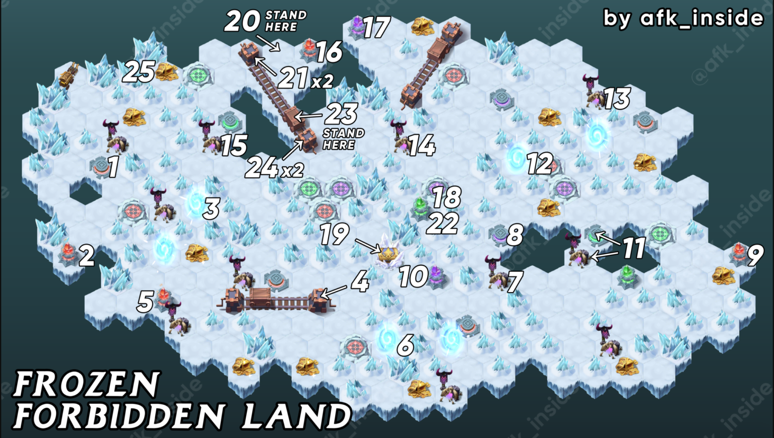 Voyage of Wonders Guide Map Frozen Forbidden Land AFK Arena